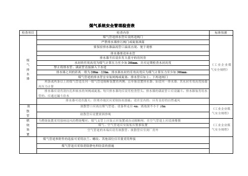 煤气系统检查表