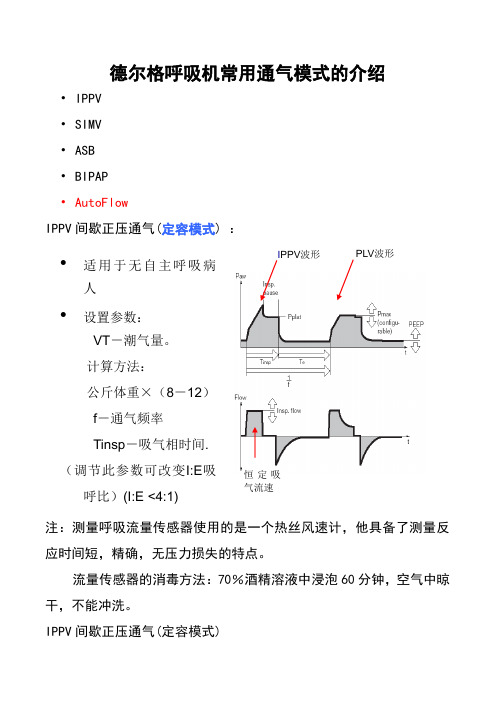 德尔格呼吸机常用通气模式地介绍