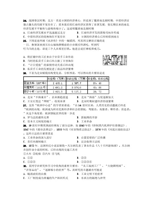 高中历史必修二一、二三单元习题汇总