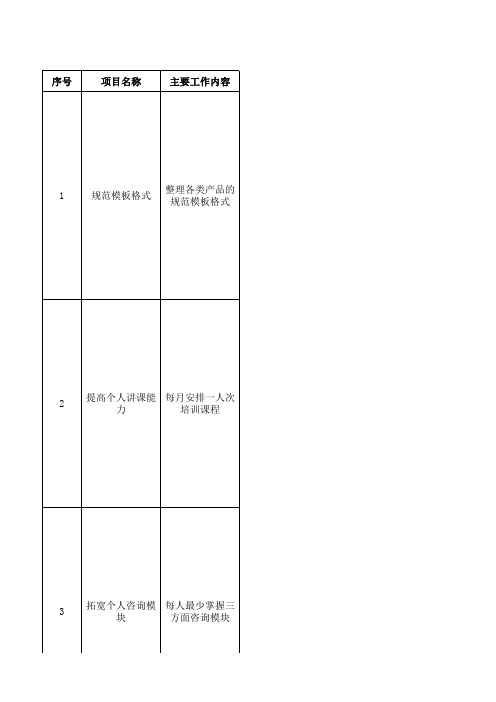 2018年工作计划表03-27