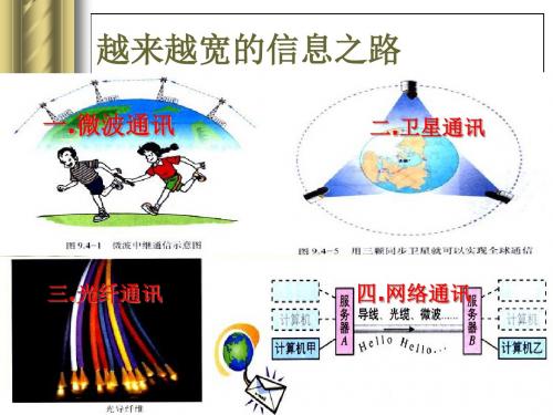 人教版物理九年级21.4《越来越宽的信息之路》(共33张PPT)