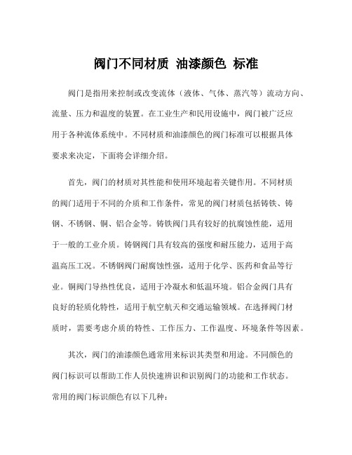 阀门不同材质 油漆颜色 标准