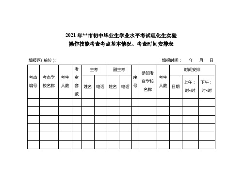 2021年武汉市初中毕业生学业水平考试理化生实验操作技能考查考点基本情况、考查时间安排表【模板】