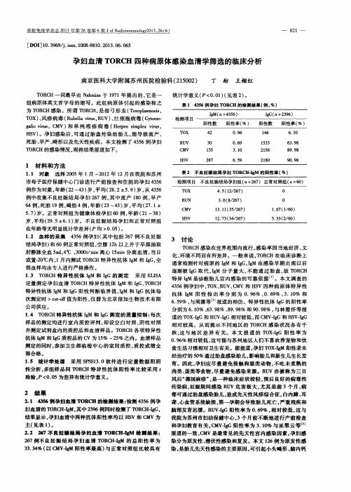 孕妇血清TORCH四种病原体感染血清学筛选的临床分析