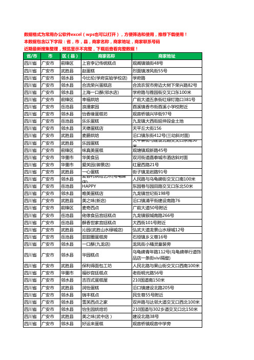 2020新版四川省广安市蛋糕房工商企业公司商家名录名单联系电话号码地址大全248家