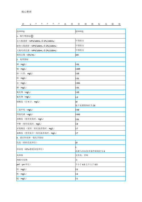 生活饮用水水质标准(最新)