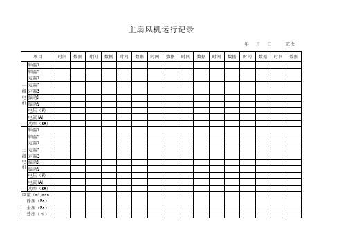 风机运行记录表