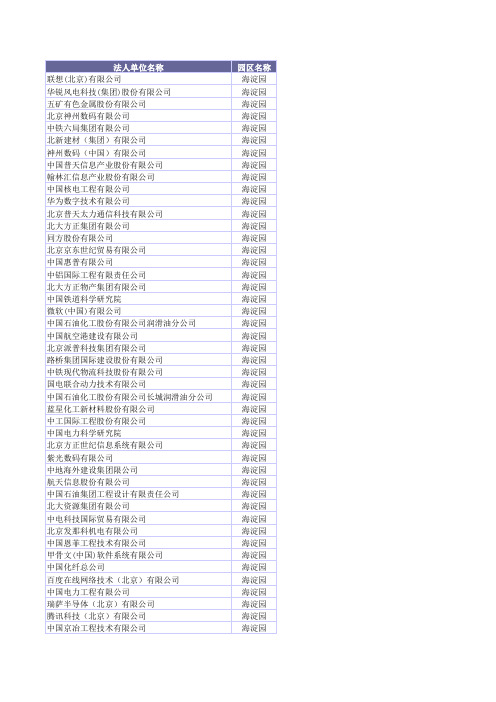 海淀园区企业名录