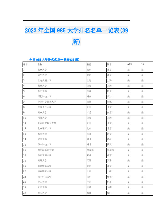 2023年全国985大学排名名单一览表(39所)