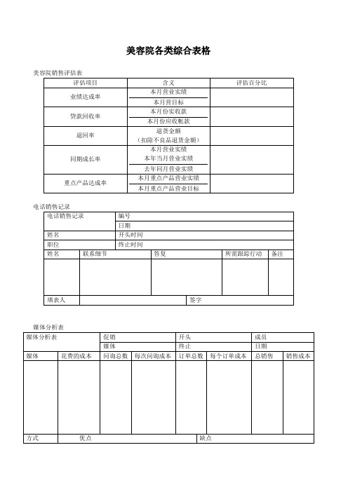 美容院各类综合表格