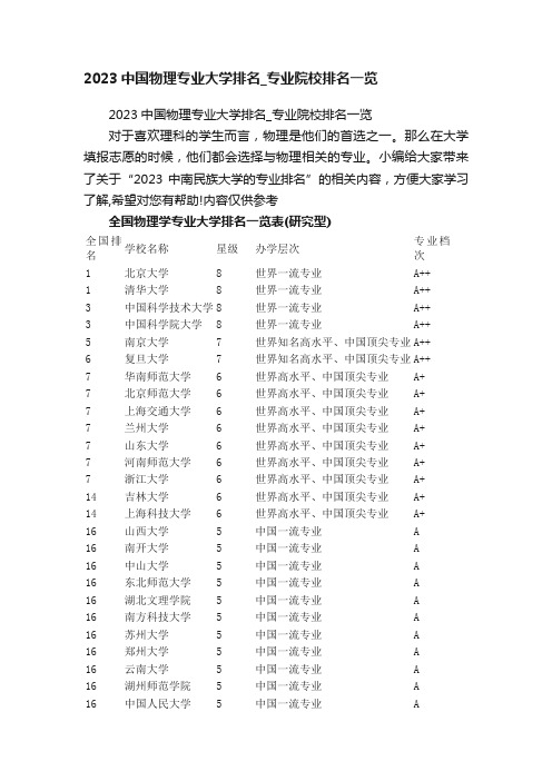 2023中国物理专业大学排名_专业院校排名一览