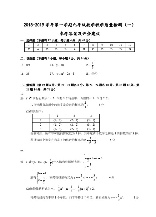 浙江省宁波市2018-2019学年第一学期九年级数学教学质量检测一参考答案及评分建议