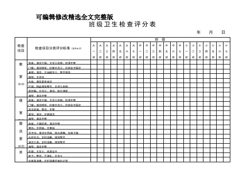 班级卫生检查评分表精选全文完整版