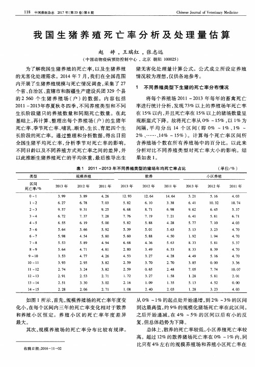 我国生猪养殖死亡率分析及处理量估算