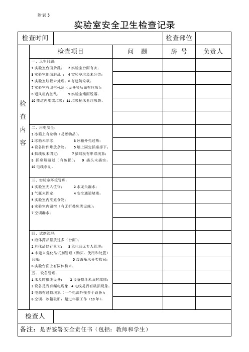 室安全卫生检查记录表