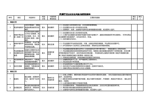 机械行业企业安全风险分级管控清单