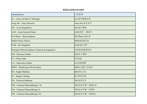 美陆军出版物分类与缩写