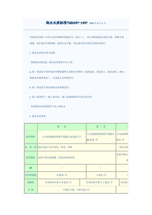 海水水质标准 GB