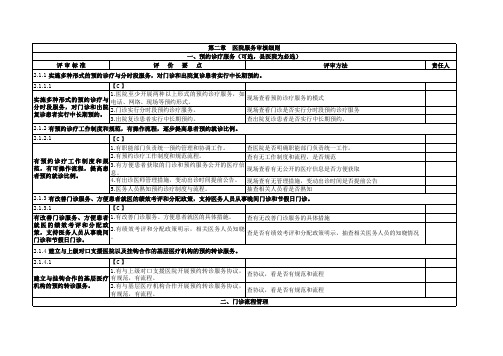 二甲复审医院服务评审方法