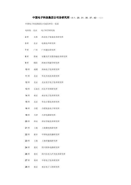 中国电子科技集团公司各研究所