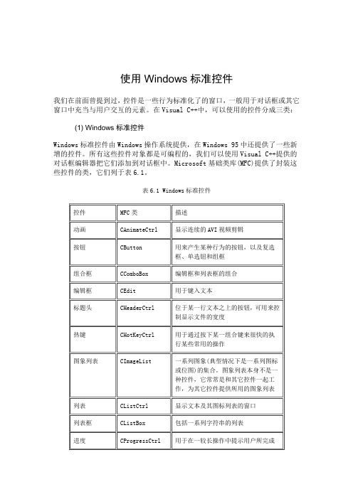 MFC控件使用详细教程