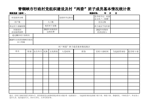 村党组织及成员基本情况统计表