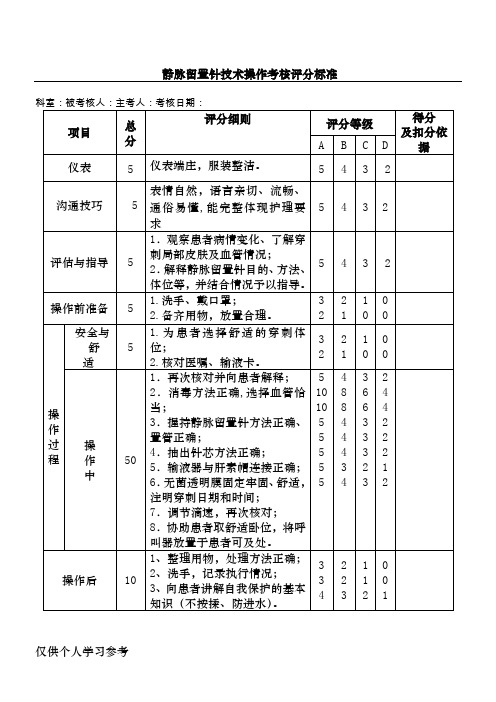 静脉留置针技术操作考核评分标准