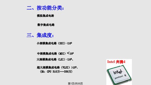 第6章模拟集成电路PPT课件