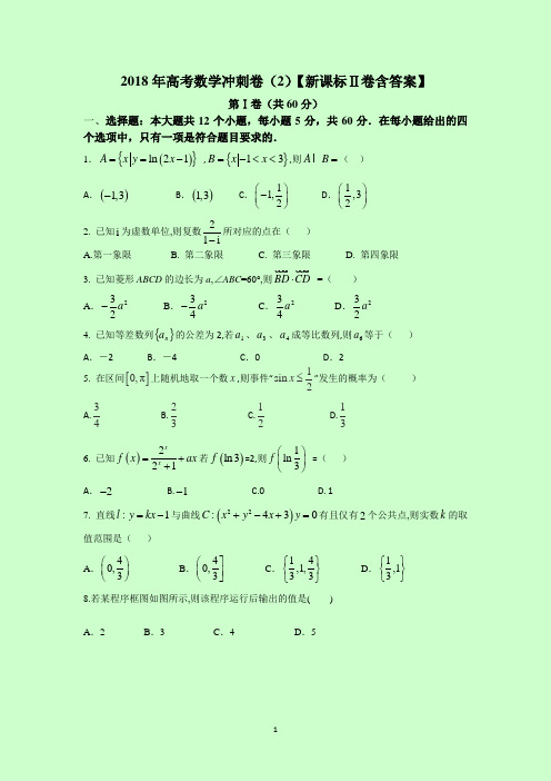 2018年高考数学冲刺卷(2)【新课标Ⅱ卷含答案】