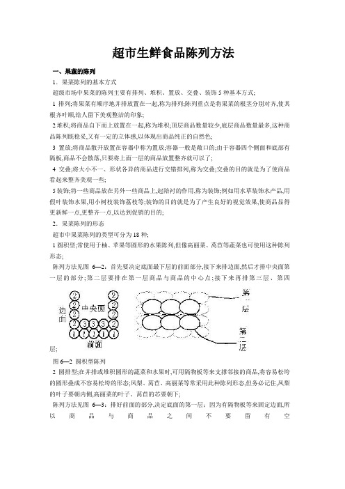 正规超市生鲜陈列