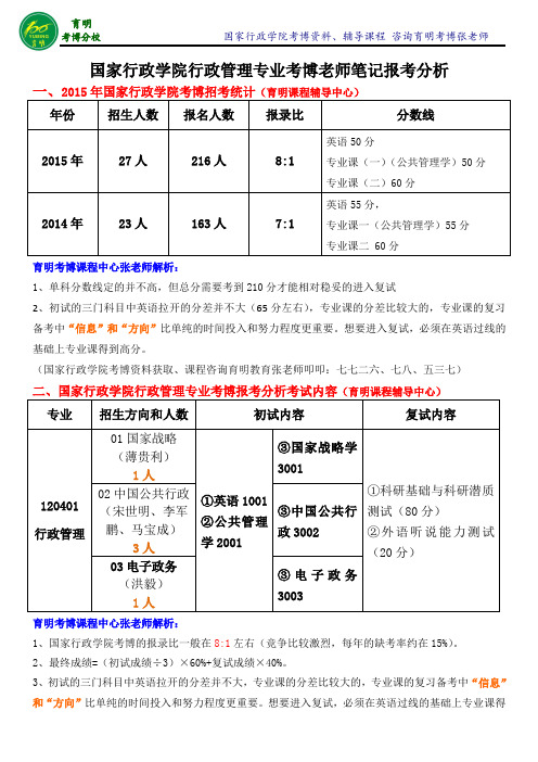 国家行政学院行政管理专业考博真题参考书老师笔记-育明考博