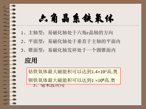 铁氧体六角晶系离子分布