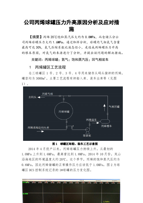 22. 公司丙烯罐压力升高原因分析及应对措施