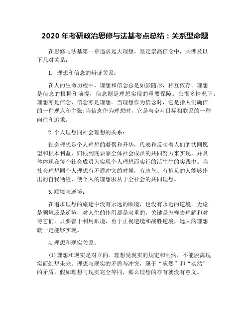 2020年考研政治思修与法基考点总结：关系型命题