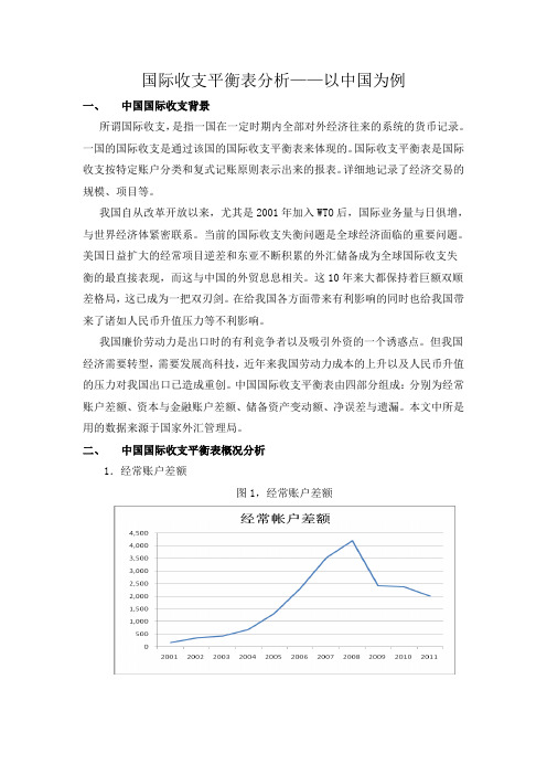 国际收支平衡表分析