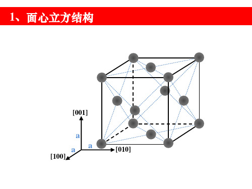 金属间化合物的晶体结构资料.