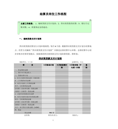 结算员岗位工作流程