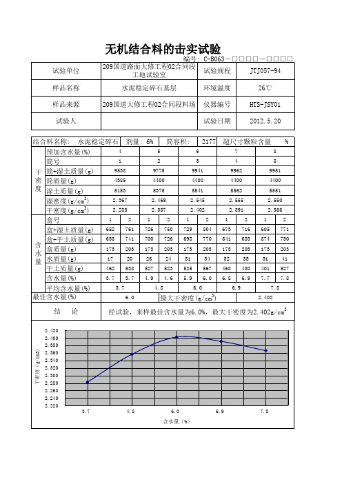 水稳击实试验1