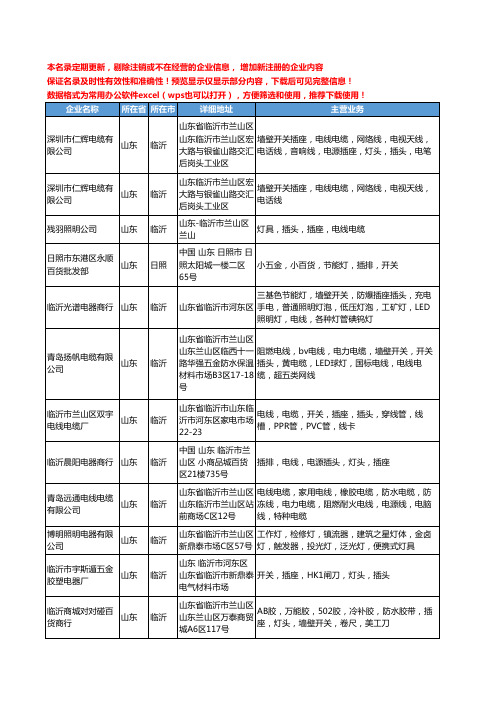 新版山东省插头电线工商企业公司商家名录名单联系方式大全12家