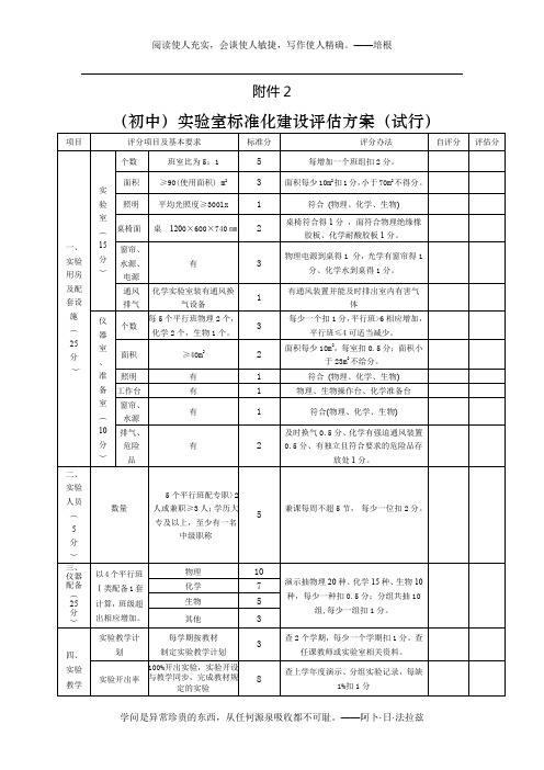 (小学)图书馆(室)标准化建设评估方案(试行) (2)
