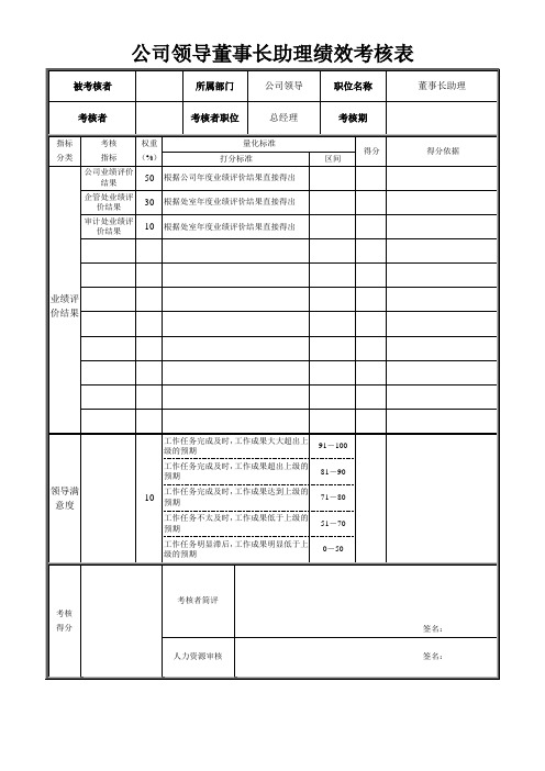 公司领导董事长助理绩效考核表