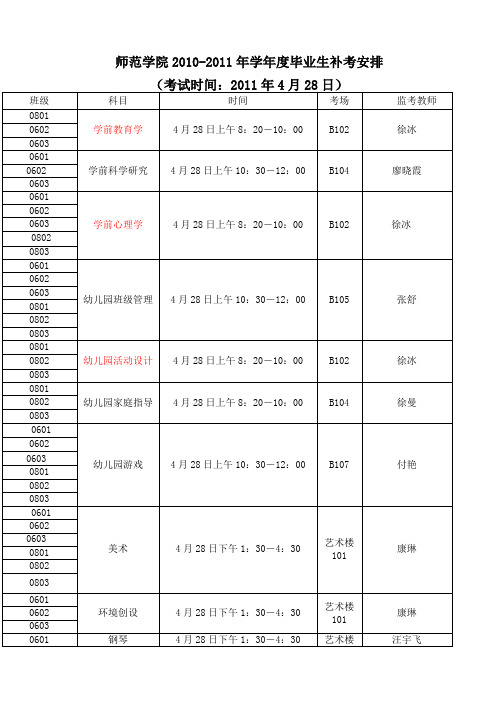 X届师范学院毕业生清考时间地点安排