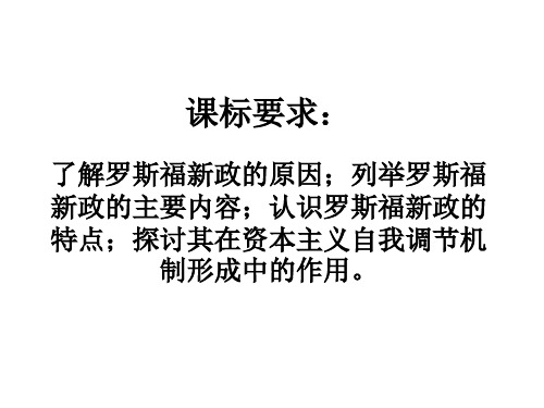 高中历史必修2《世界资本主义经济政策的调整第18课 罗斯福新政》1984人教PPT课件