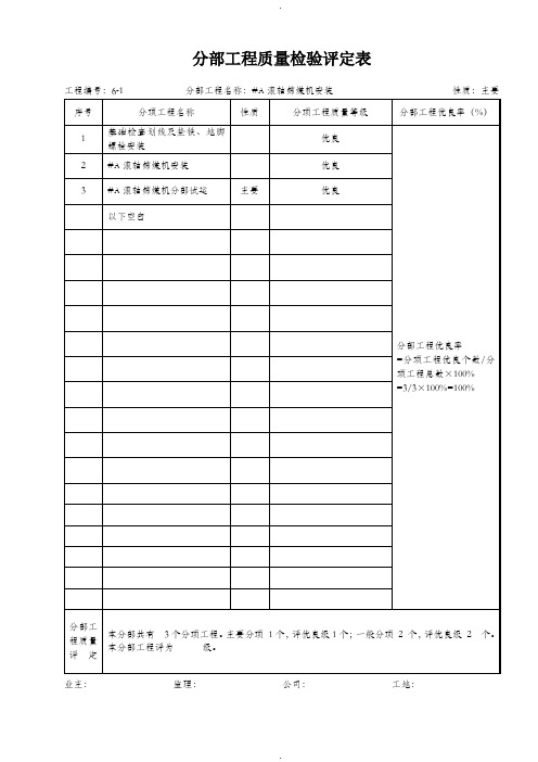 分部工程质量检验评定表(DOC)