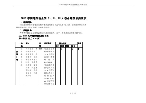 2017年高考英语全国卷双向细目表