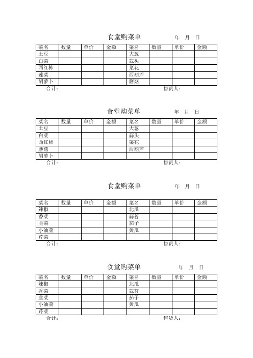 食堂购菜单