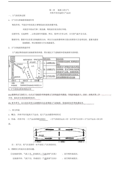 地球上的大气知识点总结.docx