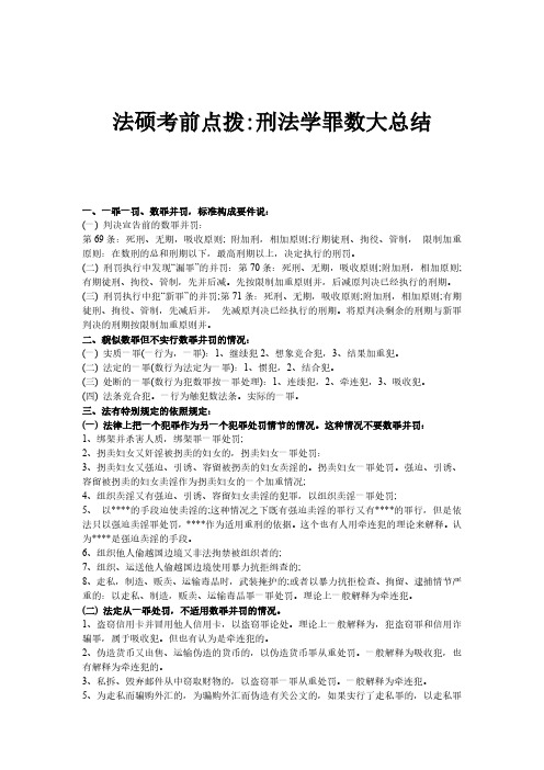 法硕考前点拨,刑法学罪数大总结