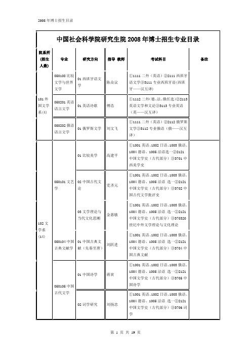 社科院2008年博士研究生招生科目