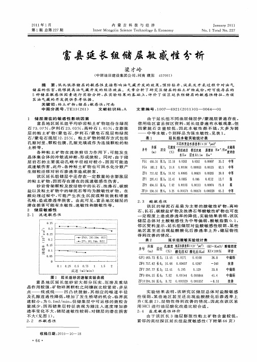 富县延长组储层敏感性分析